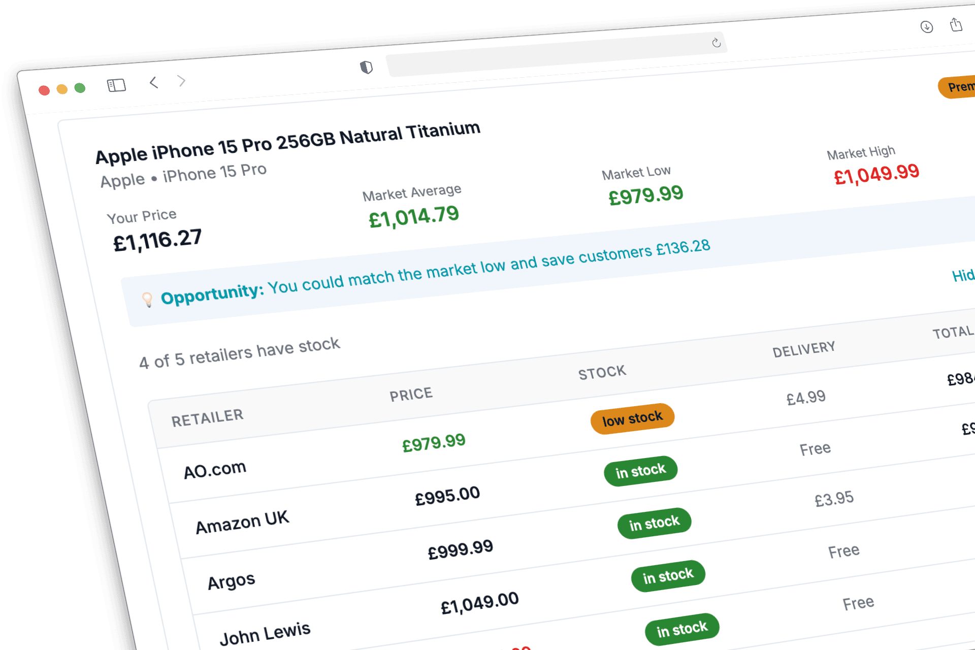 RightPrice Dashboard showing competitive pricing across UK retailers
